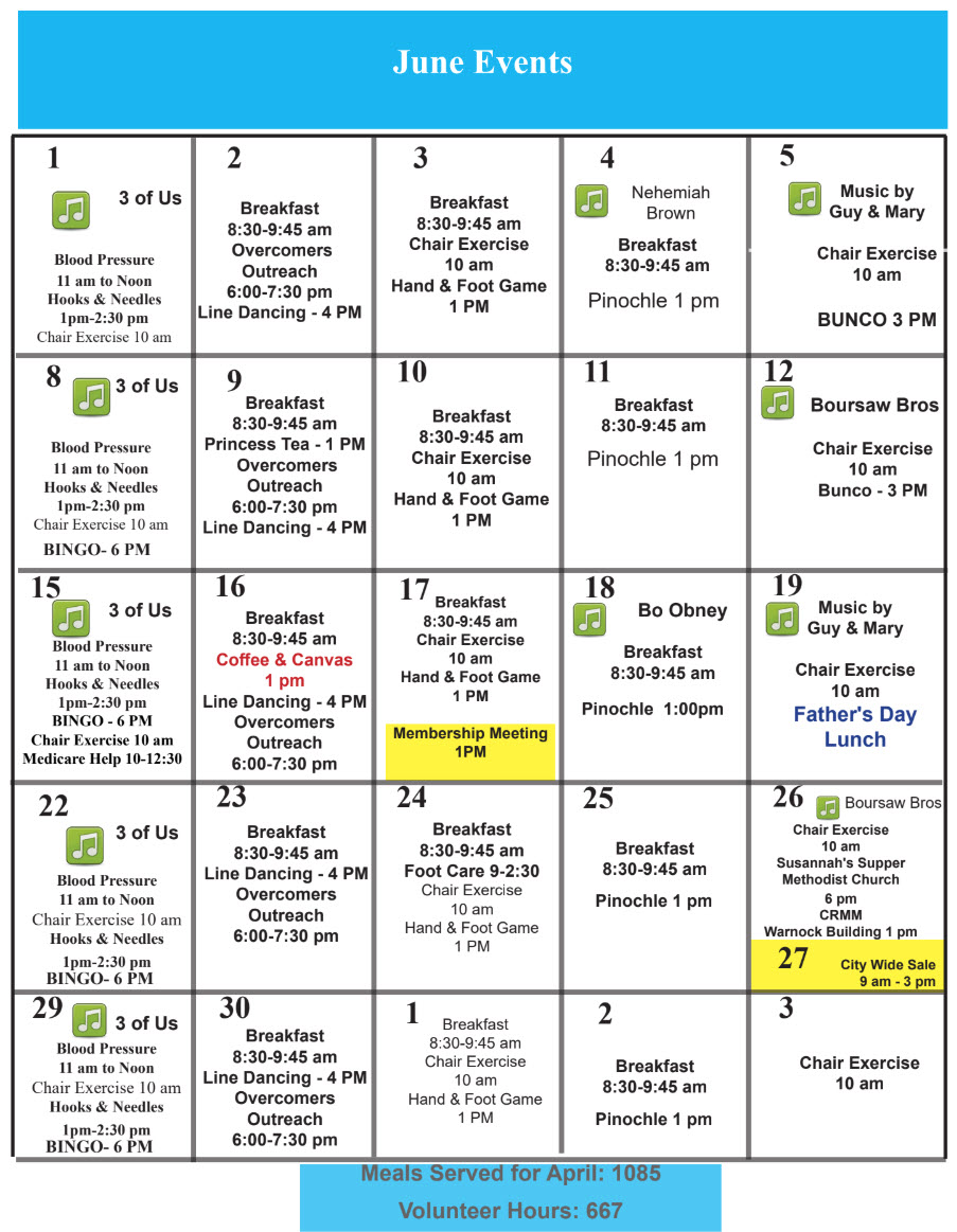 events